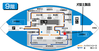 9階フロアマップ
