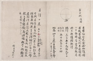 月食測記