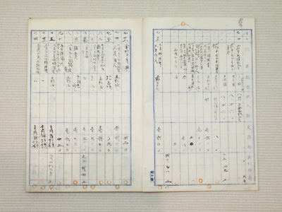 天神橋筋四丁目第一・第二衛生組合会計帳簿
