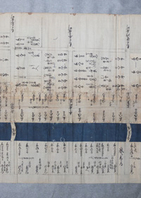 新発見資料からみる江戸時代の道頓堀