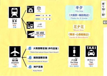 コミュニケーション支援ボードはじめました-乗り物・駅-