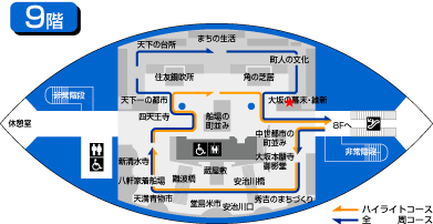 7階フロアマップ