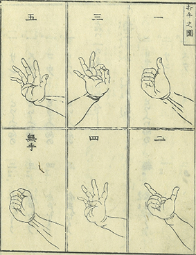 打手の図