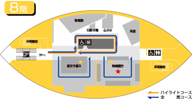 8階フロアマップ