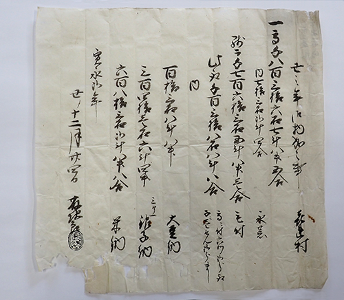 >喜連村年貢割付状