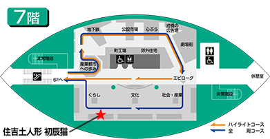 7階フロアマップ