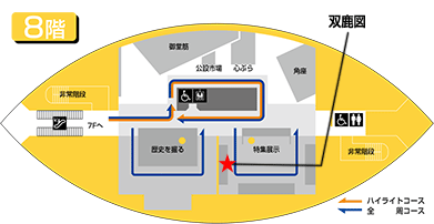 8階フロアマップ
