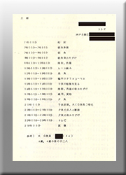ある1日の記録