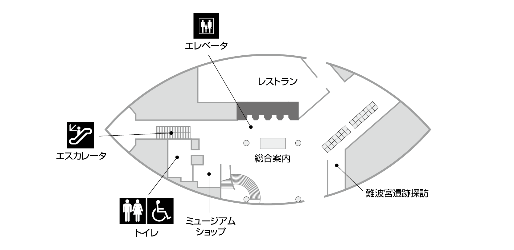 1階の施設案内