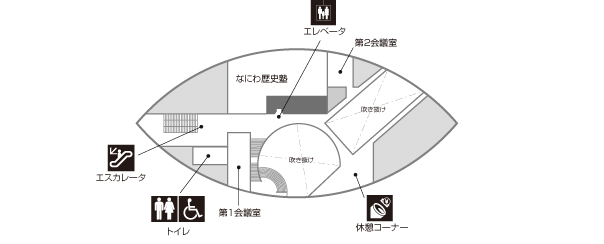 2階の施設案内