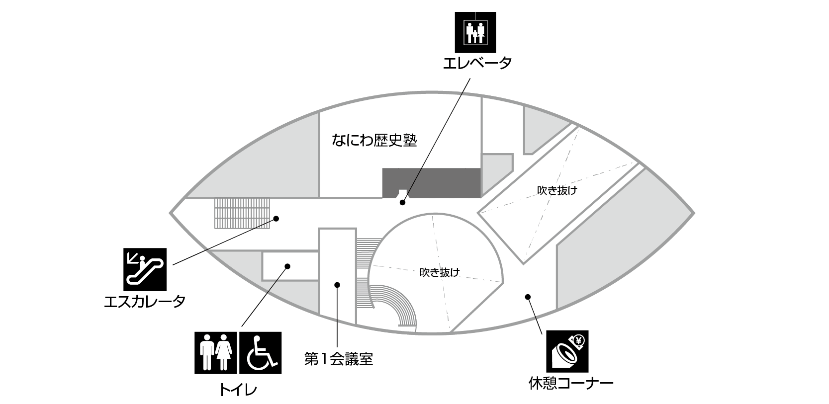 2階の施設案内