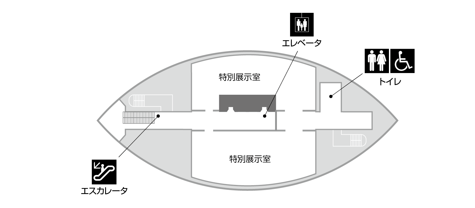6階の施設案内