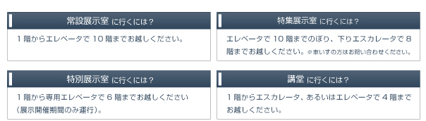 各展示場への行き方